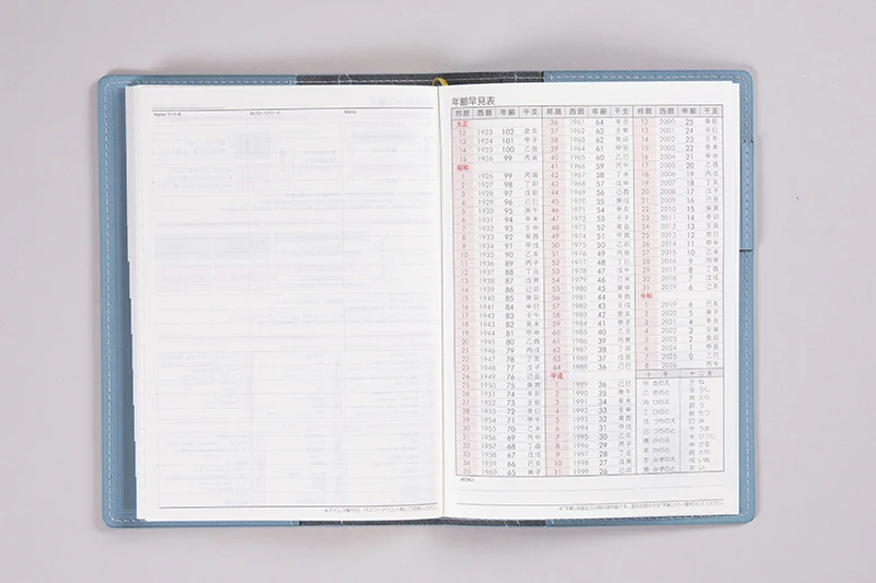 Thumb 5